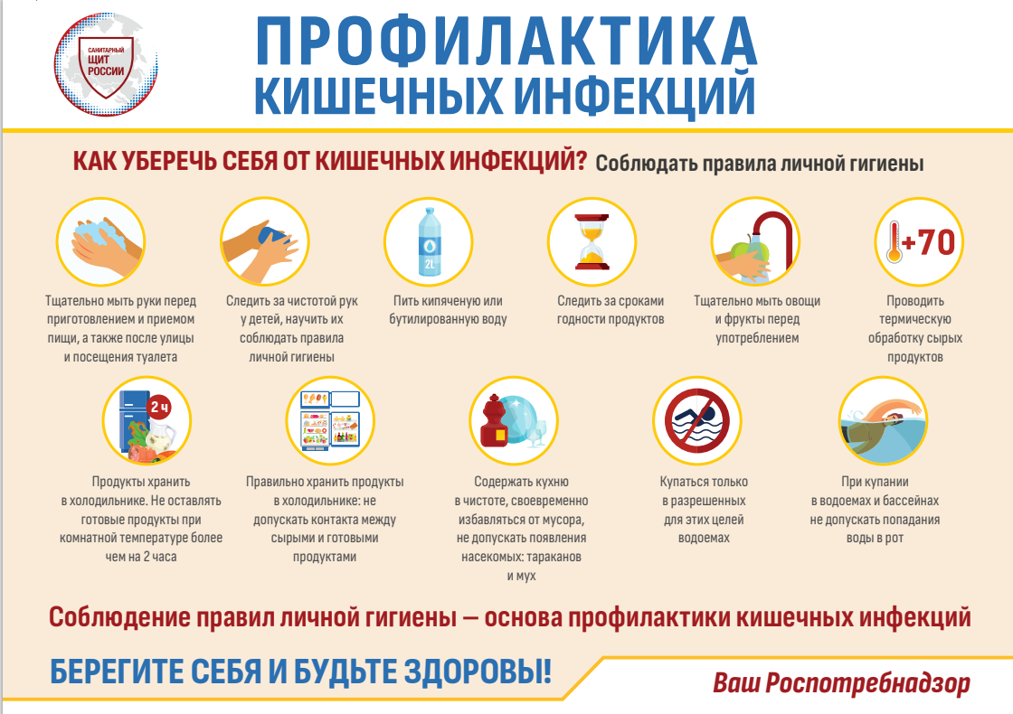 Бизнес Благовещенска ориентировали на усиление санитарных мер