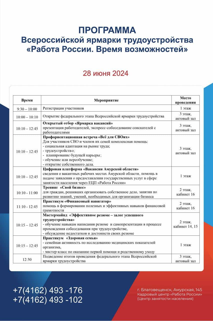 Эффективное резюме и финансовый навигатор: в Благовещенске пройдет  Всероссийская ярмарка трудоустройства | 21.06.2024 | Благовещенск -  БезФормата