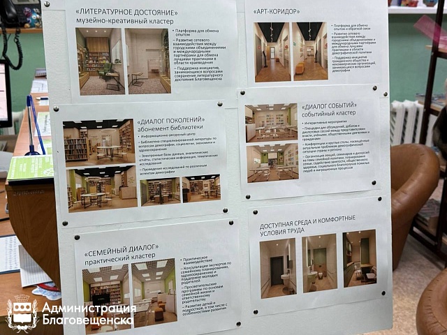 75% библиотек Благовещенска станут модельными благодаря нацпроекту «Семья» 