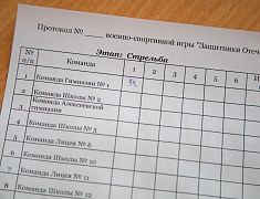 Военно-спортивная игра «Защитники Отечества - 2023»