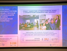 Стратегическая сессия в библиотеке им. А.П. Чехова