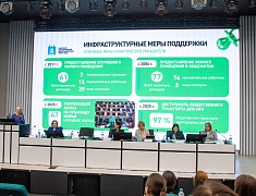 В Благовещенске открылся Амурский корпоративный демографический форум