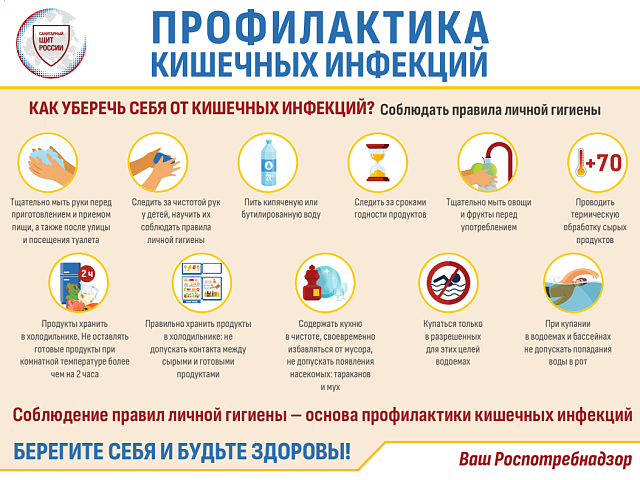 Бизнес Благовещенска ориентировали на усиление санитарных мер